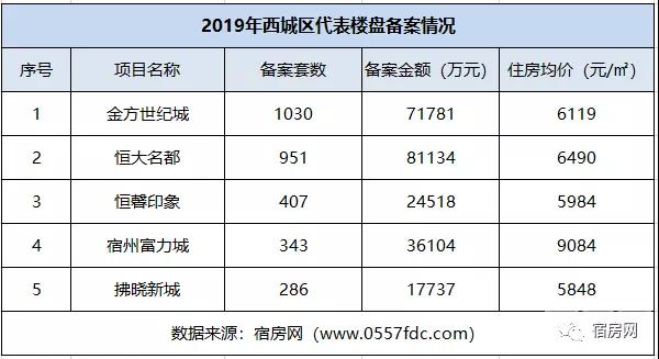 房价3.jpg