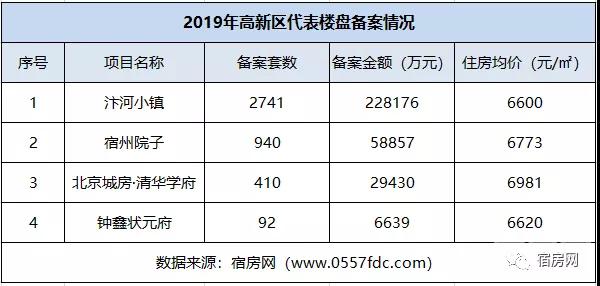 房价7.jpg