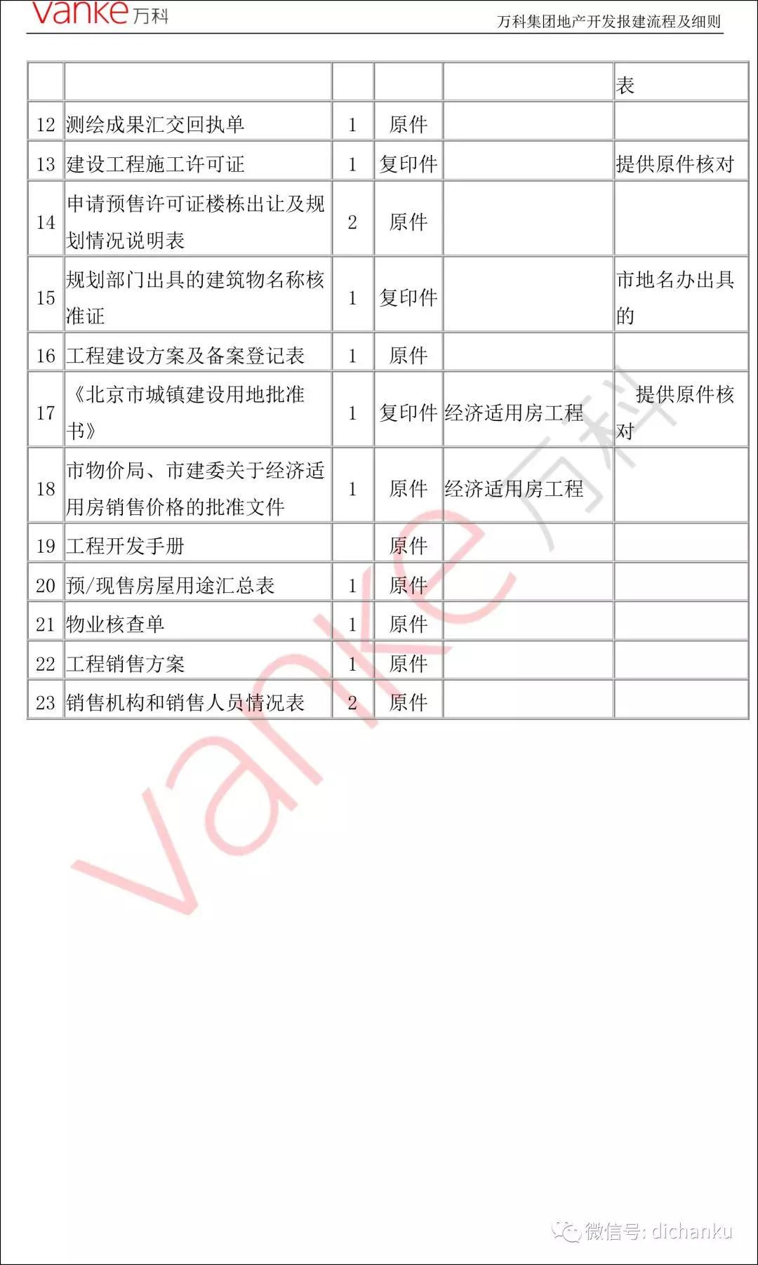 万科52.jpg
