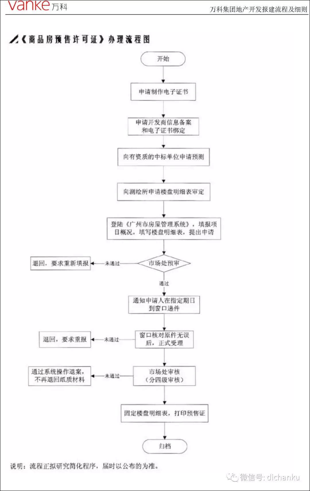 万科53.jpg