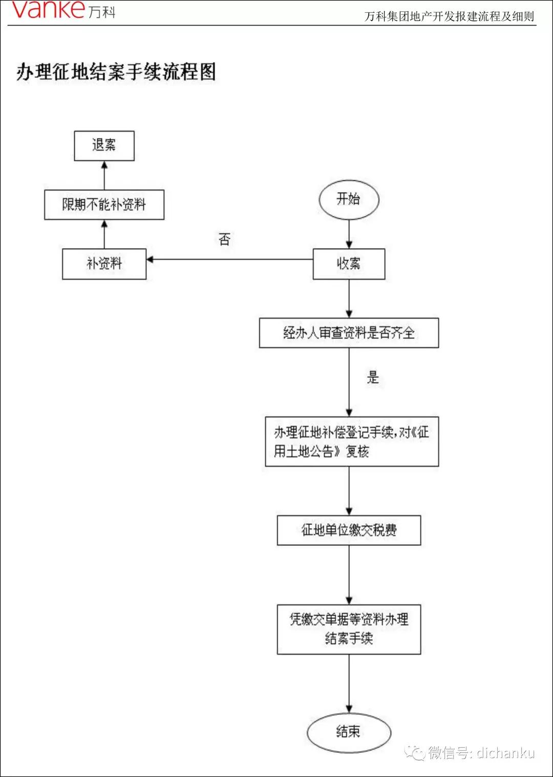 万科81.jpg