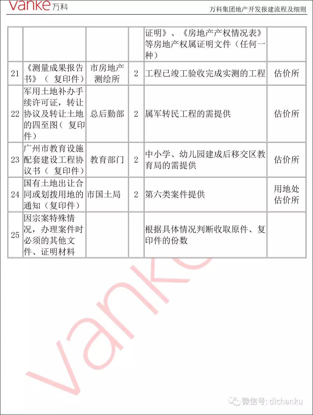 万科90.jpg