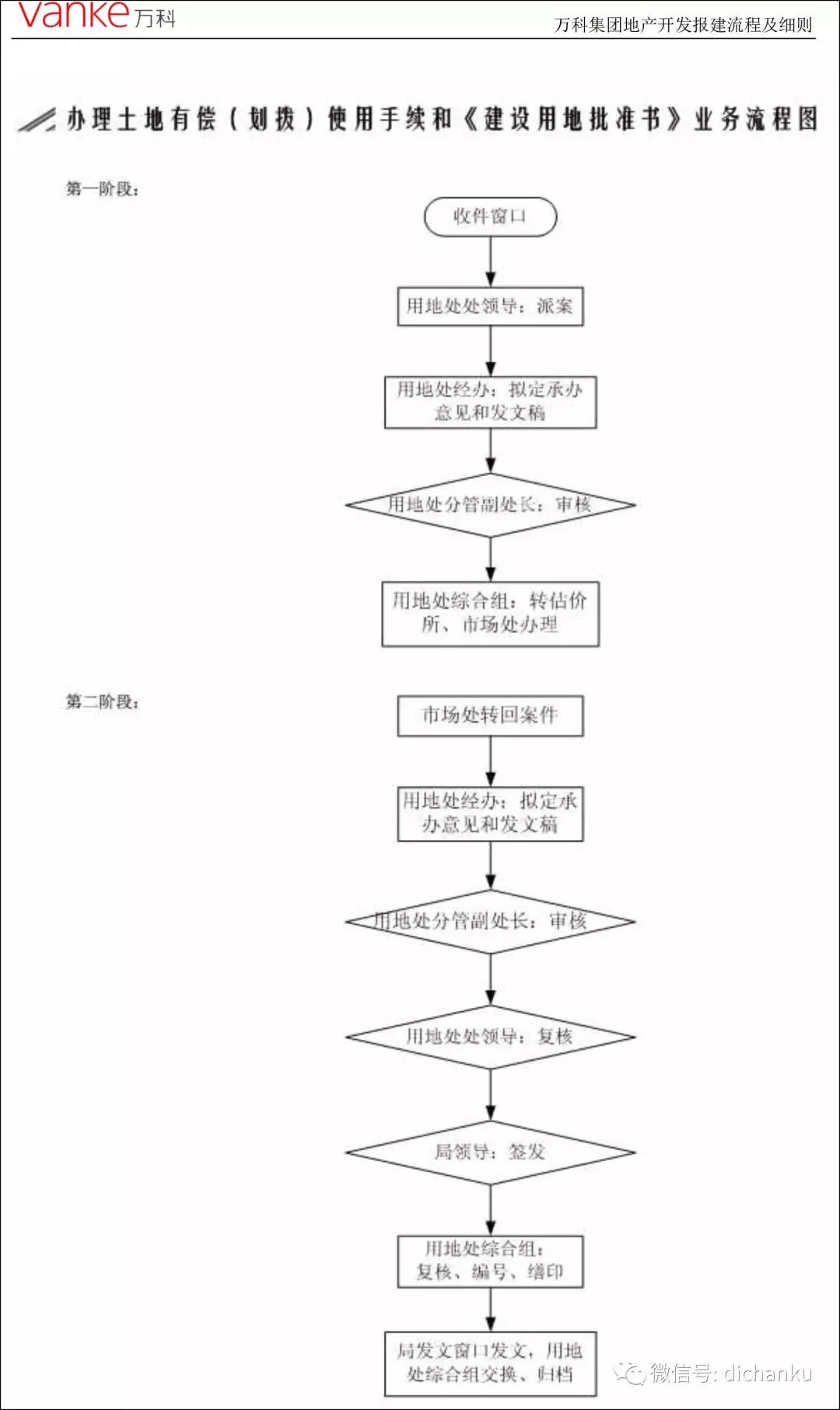万科92.jpg