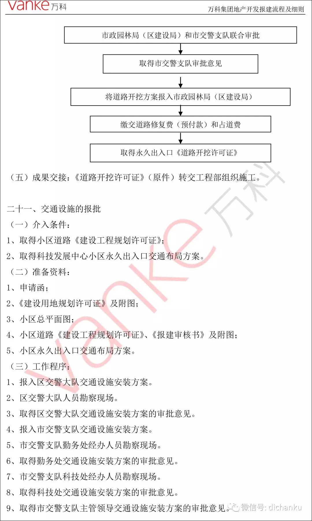 万科125.jpg