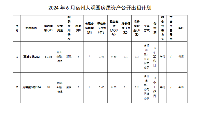 截图20240613100836.png
